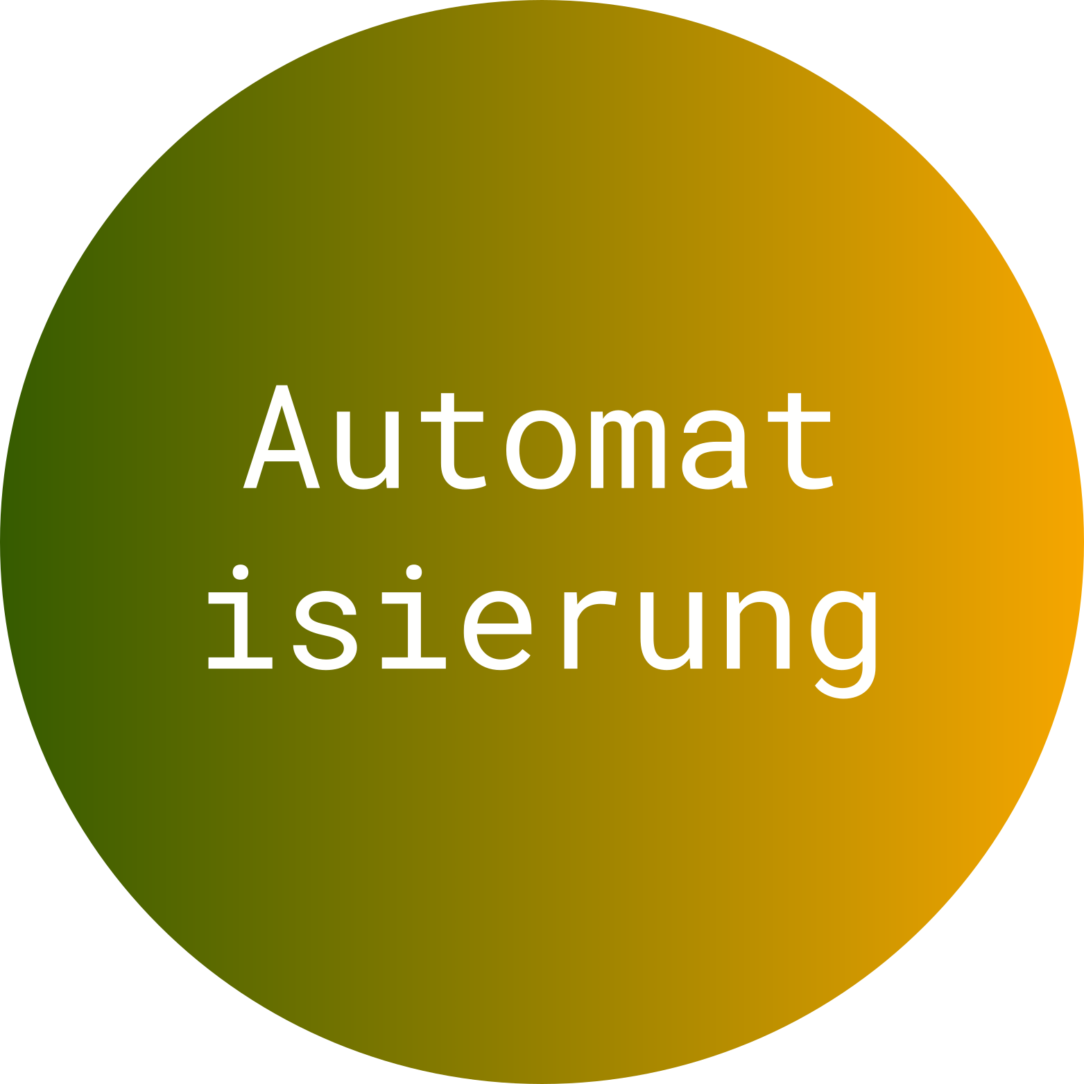 automatisierung.png