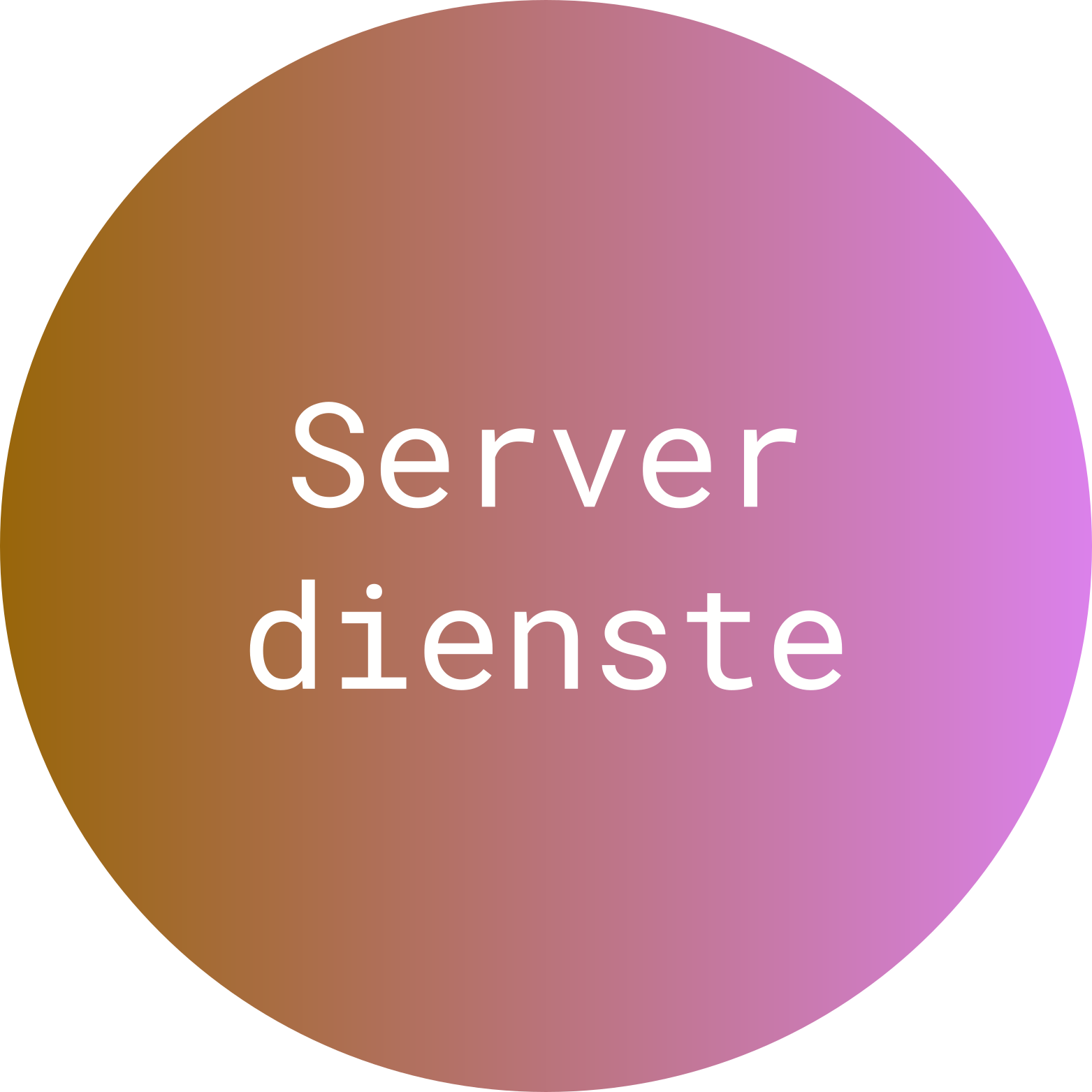 serverdienste.png